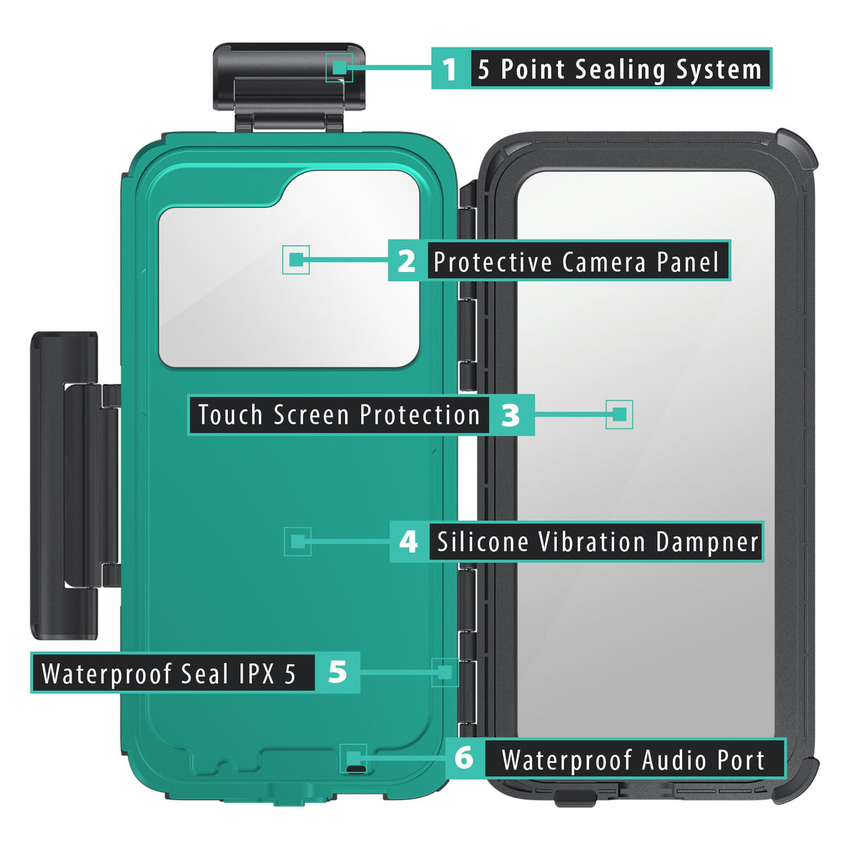 Capa de telefone impermeavel para montagem em motocicleta, para modelos iPhone da Apple | Ultimateaddons