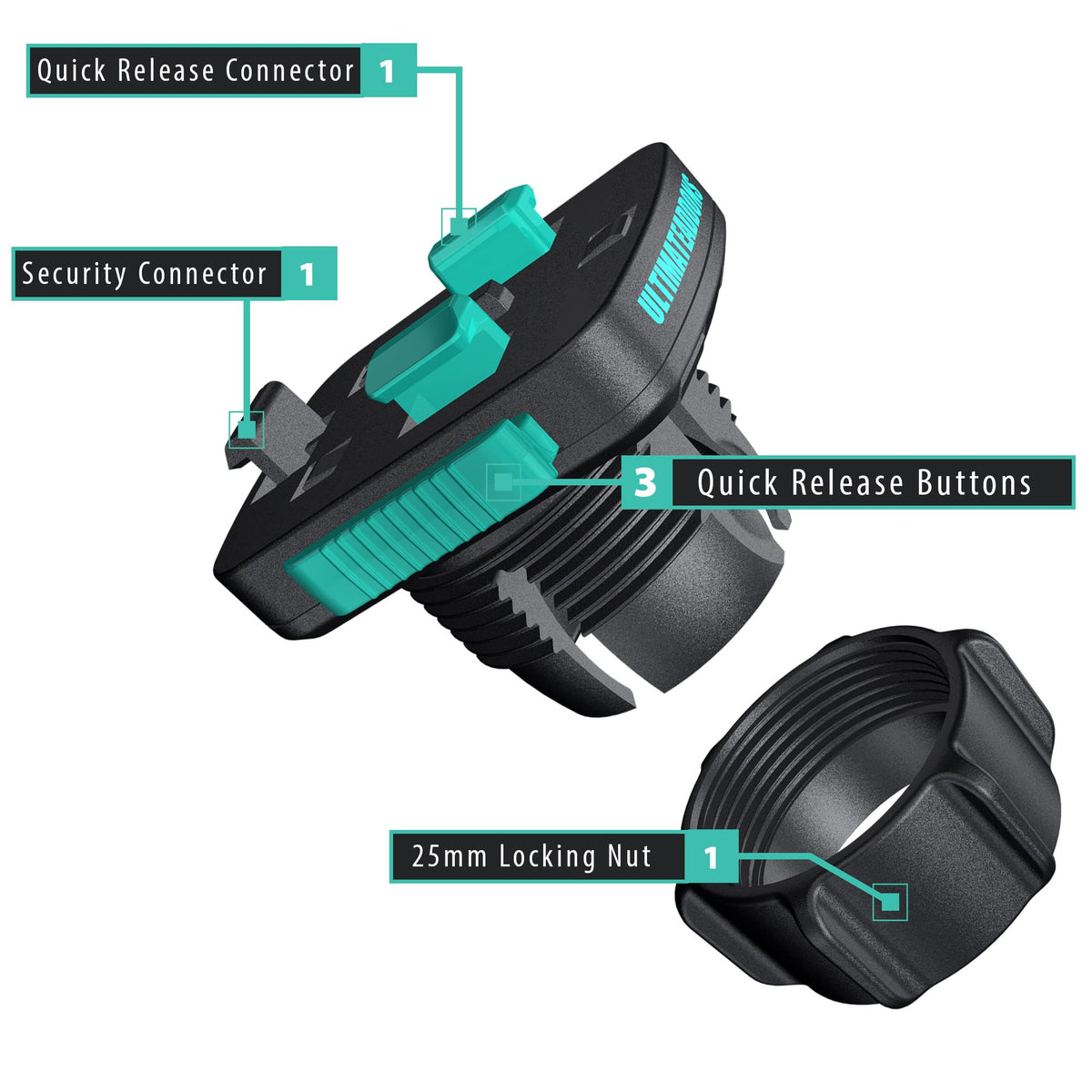 Capa de telefone impermeavel para montagem em motocicleta, para modelos iPhone da Apple | Ultimateaddons