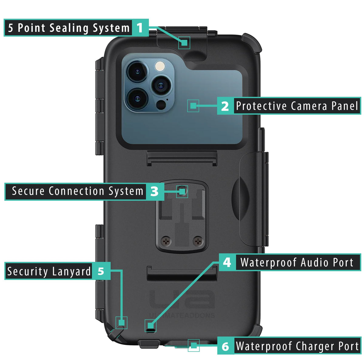 Capa de telefone impermeavel para montagem em motocicleta, para modelos iPhone da Apple | Ultimateaddons